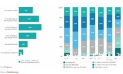: TP钱包如何快速转入SHB币