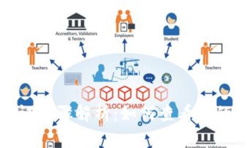 TP钱包实名认证步骤解析：如何查看您的实名认证状态