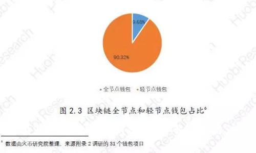 如何查看TP钱包中的密钥信息？详解步骤与注意事项