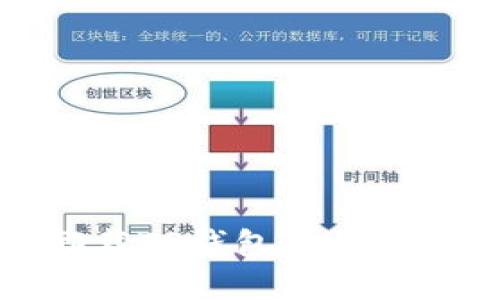 如何安全卸载TP钱包而不丢失数字资产
