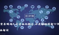 在这个问题上，首先我们