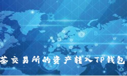 如何将抹茶交易所的资产转入TP钱包：详细指南