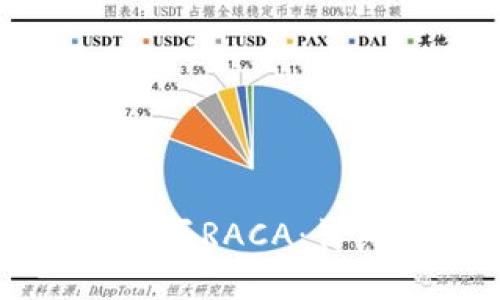 如何在TP钱包中购买RACA：详细步骤与实用指南