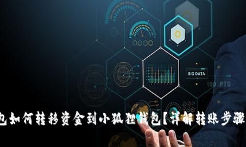 题目：TP钱包如何转移资金到小狐狸钱包？详解转账步骤与注意事项