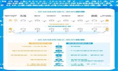   如何将TP钱包中的USDT安全