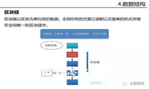TP钱包被删了忘记助记词怎么办？全面解决方案与建议