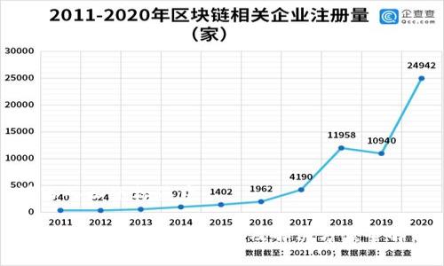 请写入以下标签中：

TP钱包无法交易的原因及解决方案全解析