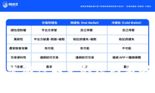 TP钱包代币流动性不足的原因与解决方案分析