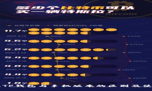 电脑版TP钱包与手机版本的区别及使用指南