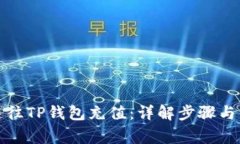 如何快速往TP钱包充值：详