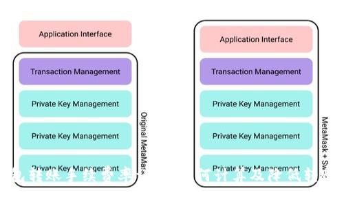 TP钱包转账手续费率详解：如何计算及降低转账成本