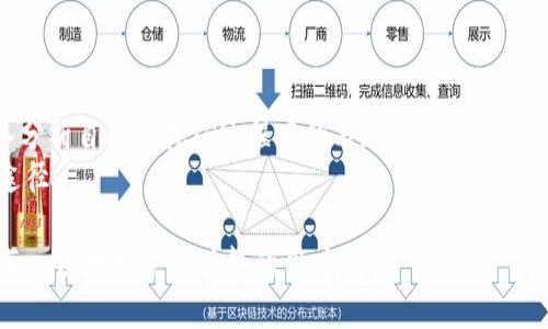 如何在TP钱包中进行挖矿：全面指南
TP钱包, 加密货币挖矿, 数字资产管理/guanjianci

在当今数字货币的世界里，越来越多的人们开始关注并参与加密货币挖矿。这不仅是因为挖矿可以为投资者创造收益，同时也是许多人了解区块链技术和加密货币的良好途径。TP钱包作为一种流行的数字资产管理工具，提供了一系列功能，其中之一就是挖矿功能。那么，如何在TP钱包中进行挖矿呢？在本文中，我们将详细探讨这个过程，并解答相关的常见问题。

什么是TP钱包？
TP钱包是一个支持多种区块链资产的移动端数字钱包，它不仅支持主流的加密货币（如比特币、以太坊等），还兼容了大量的代币。TP钱包的用户界面友好，操作方便，因而受到了许多加密货币爱好者的喜爱。
TP钱包还有许多独特的功能，例如去中心化交易、NFT交易、以及支持多种区块链网络等。其中，挖矿功能是一个受到广泛关注的选项，允许用户通过特定代币的持有和操作来生成新的加密货币。

如何在TP钱包中挖矿？
在TP钱包中挖矿的步骤并不复杂，但需要用户具备一定的区块链知识。在开始挖矿之前，用户首先需要下载并安装TP钱包，并创建或导入一个钱包地址。
步骤如下：
ol
    li下载和安装TP钱包。/li
    li创建一个新的钱包地址或导入一个已有的地址。/li
    li在钱包中选择支持的挖矿代币，并确认其是否允许挖矿。/li
    li根据钱包提示进行相关操作，例如质押代币、参与挖矿池等。/li
    li监控挖矿过程，定期查看收益情况。/li
/ol

常见问题解答

问题1：TP钱包支持哪些挖矿代币？
TP钱包支持的挖矿代币取决于钱包的具体版本和更新情况。通常，用户可以在TP钱包内查看支持的代币列表。例如，一些知名的山寨币或DeFi项目的代币通常会被纳入挖矿选项。
要获取最新的信息，用户可以访问TP钱包的官方公告，或在钱包内的公告窗口查看。值得注意的是，尽量选择那些具有良好信誉和活跃社区支持的代币进行挖矿。

问题2：挖矿需要多少费用？
在TP钱包中挖矿可能涉及网络费用、交易费用以及其他可能的手续费。例如，用户在进行质押或参与挖矿池时，可能需要支付一定的网络交易费用。此费用通常是动态的，取决于网络的拥堵程度。
此外，防范潜在的隐性费用也是十分重要的。建议在正式开始挖矿之前，先咨询相关的费用信息。这可以通过查看TP钱包的帮助中心，或者参与相关社区获取确切的信息。

问题3：如何提高在TP钱包中的挖矿收益？
提高TP钱包挖矿收益的方法有很多。例如，选用收益率较高的挖矿代币，参与联合挖矿或选择合适的挖矿池等，都是可以显著提高收益的方式。此外，用户应当及时关注市场动态，合理调配资产，增加质押或持有收益较高的代币。值得一提的是，一些用户还会借助数据分析工具来评估最佳的挖矿策略。

问题4：挖矿的风险有哪些？
与任何投资一样，在TP钱包中进行挖矿也潜藏着一定的风险。首先是市场风险，挖矿代币的价值波动可能导致总体收益下降。其次是技术风险，例如钱包安全性不足导致资产丢失，或挖矿过程中出现错误。此外，用户在参与挖矿池时，也需要考虑池子的信誉和运营安全。
为了降低风险，用户应选择知名的挖矿项目，使用强密码并启用双重认证等安全措施。此外，定期备份钱包和私钥也能够有效防范资产损失。

问题5：如何监测挖矿效果？
在TP钱包中，用户可以通过钱包界面获取挖矿效果的相关信息。例如，用户可以查看挖矿的收益报告、代币余额及其变动情况。通过定期登陆钱包，用户能够深入分析自己在挖矿过程中的表现。
此外，还可以借助外部工具和社区提供的数据分析，来更精准地监测自己在挖矿中的收益表现和投资回报率。与其他用户的交流，也是获取必要市场信息的好途径。

总之，在TP钱包中进行挖矿是一个相对简单的过程，但想要获得理想的收益则需要用户具备一定的市场敏感度和技术知识。希望通过本文的介绍，能够帮助到每一位对挖矿感兴趣的用户。