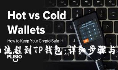 核心提币流程到TP钱包：详细步骤与注意事项