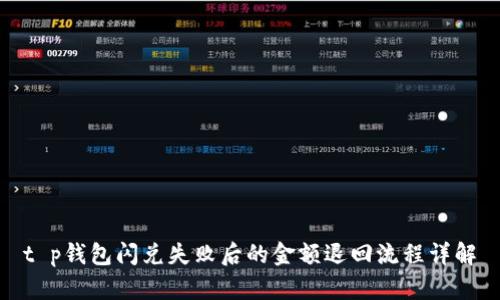 t p钱包闪兑失败后的金额退回流程详解